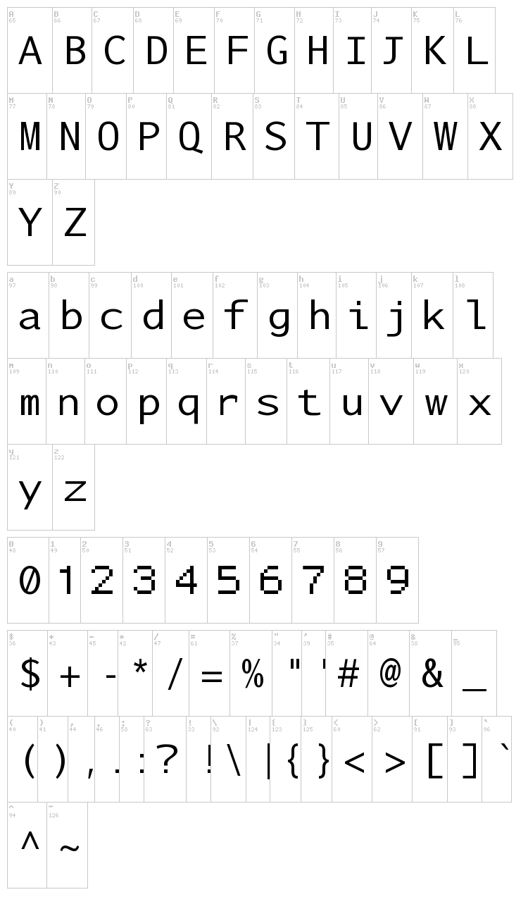 Nu Sans Mono font map
