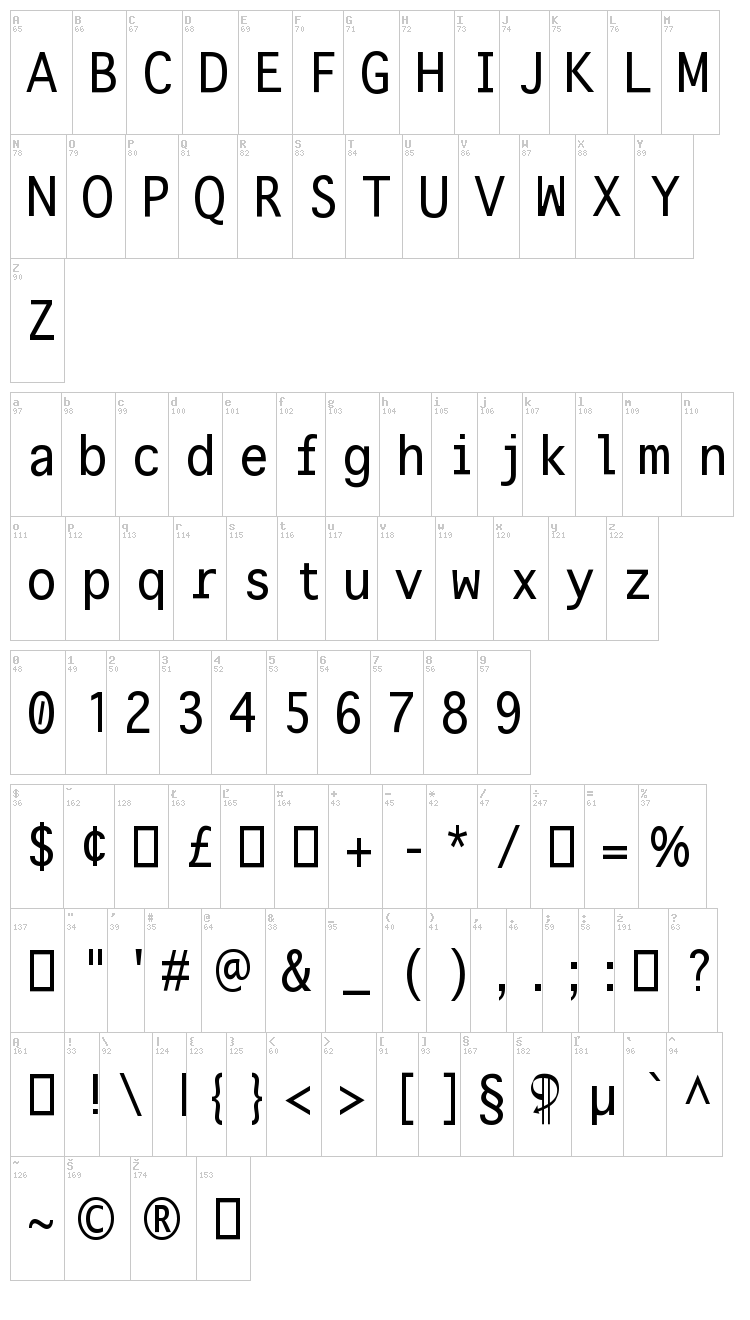 Onuava font map