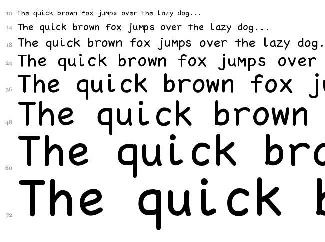 Pointfree font waterfall