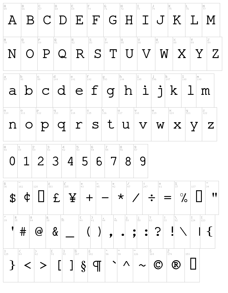 Pseudo APL font map