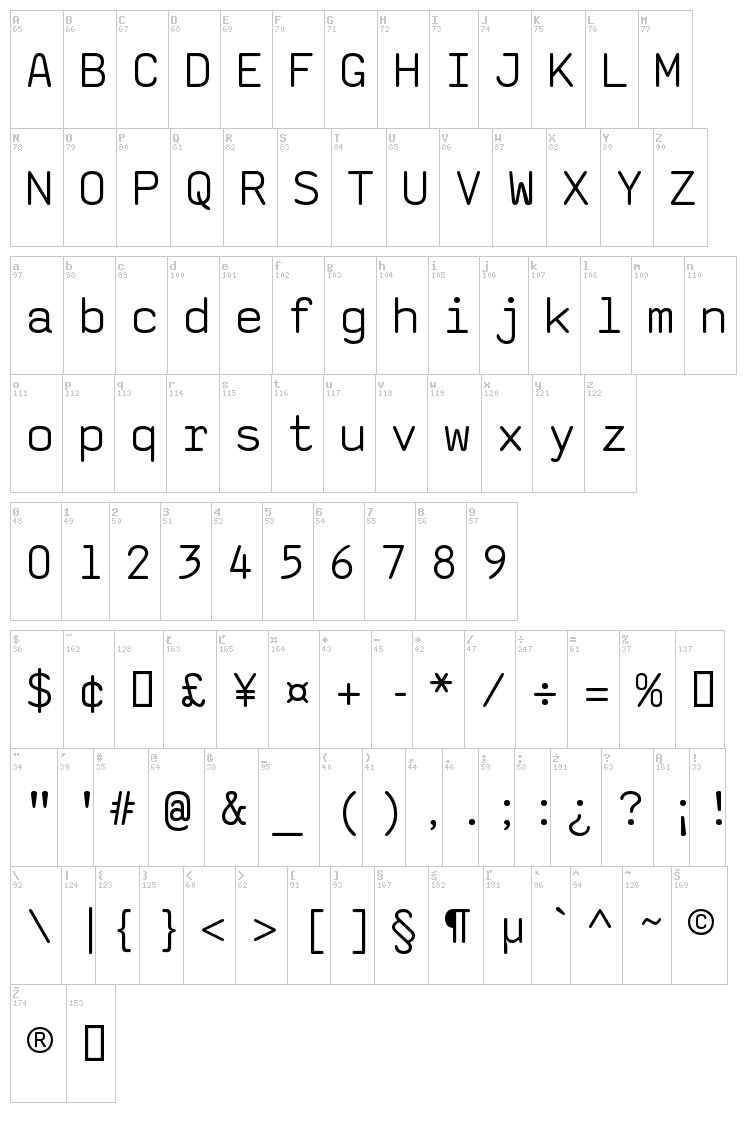 SaxMono font map