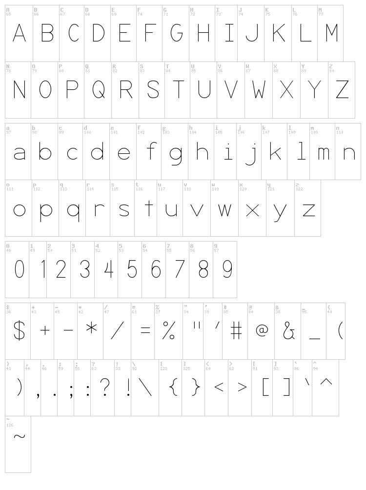 Secret Code font map