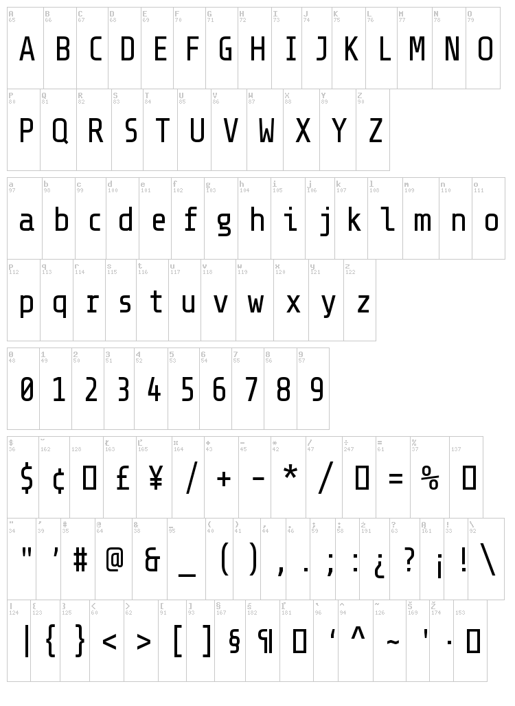 Share TechMono font map