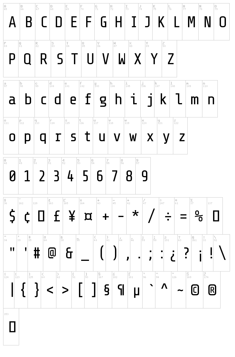 Share TechMono font map