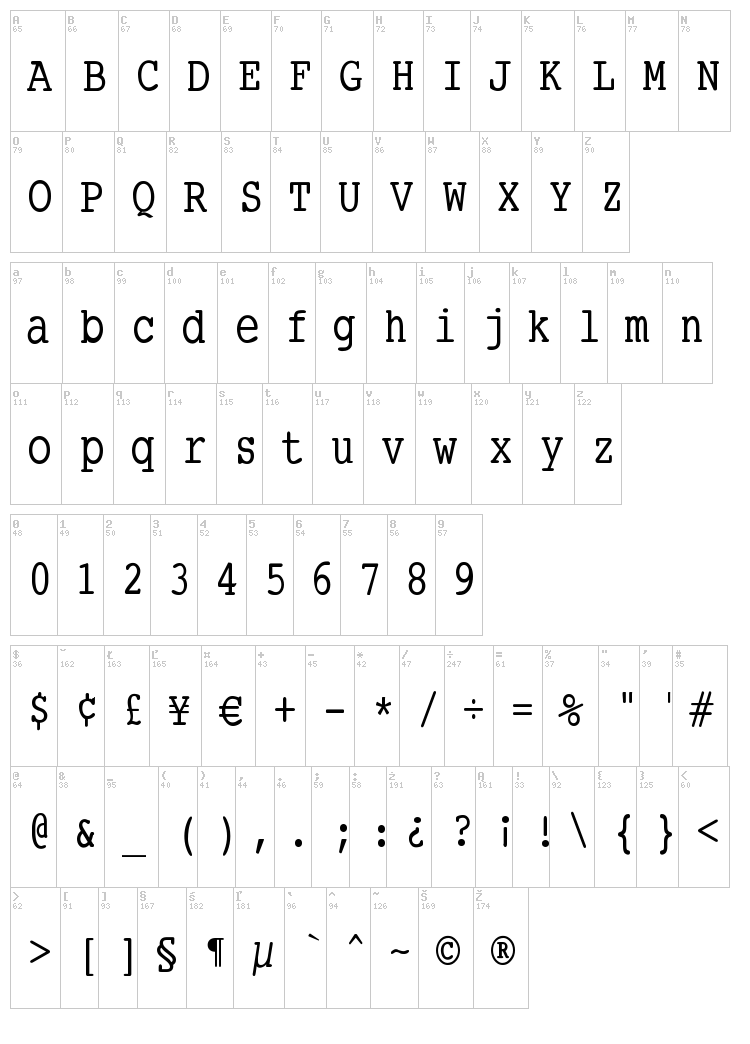 SmallType Writing font map