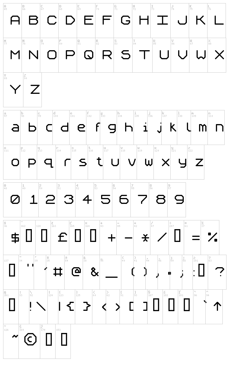 Speculum font map
