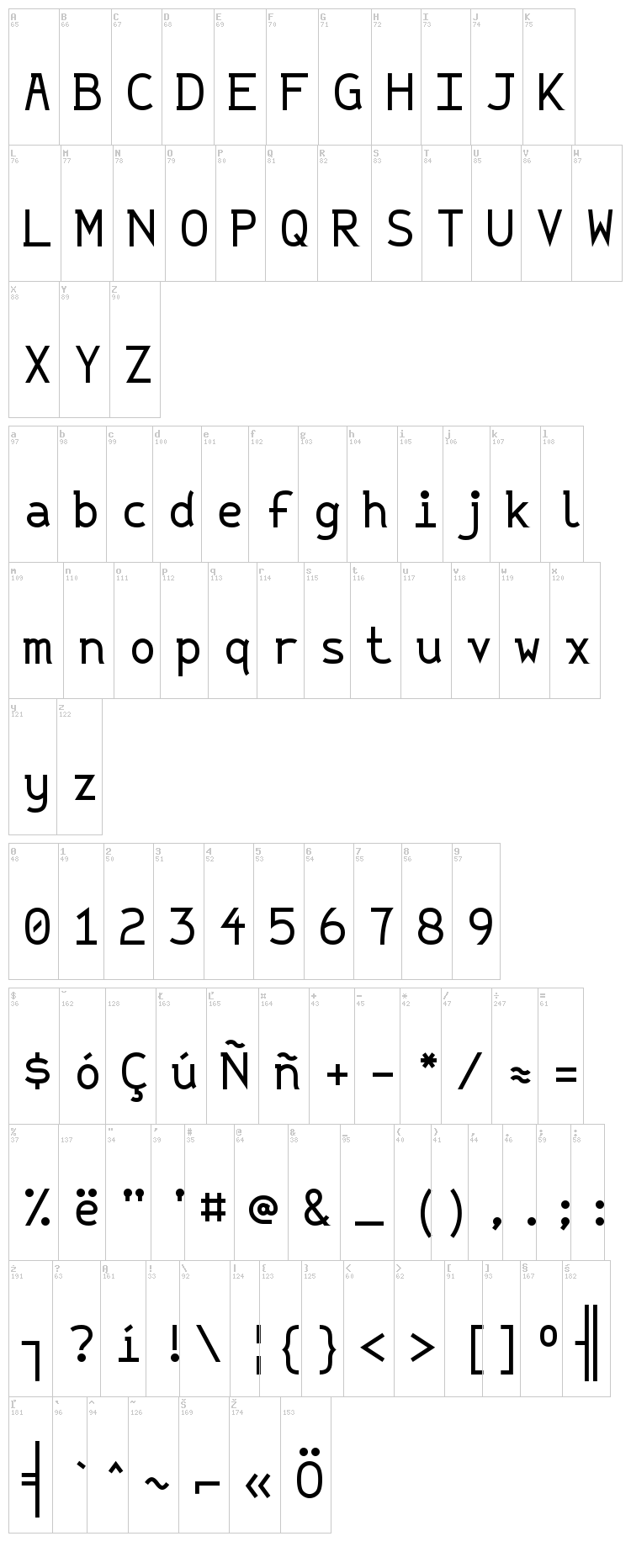 String Literal + Variable font map