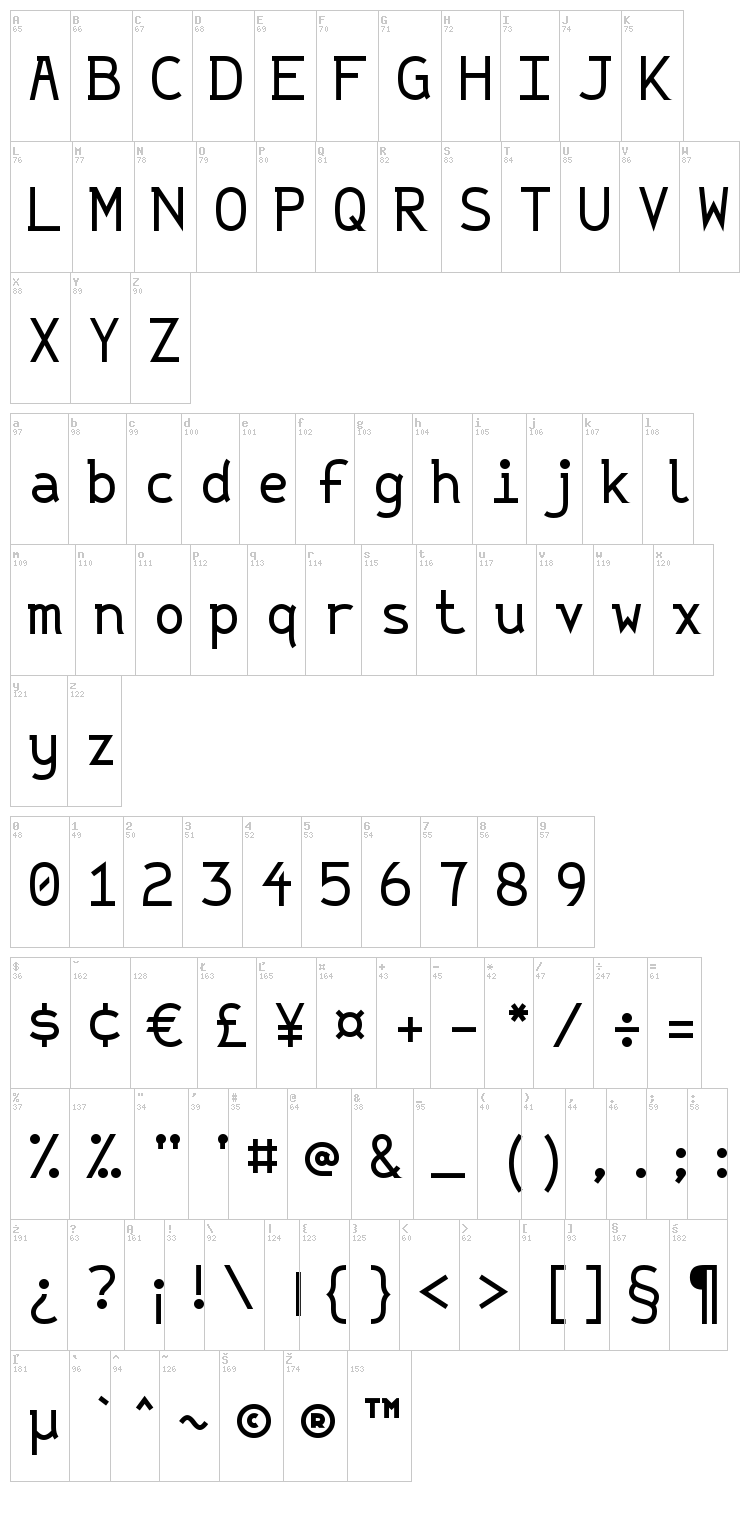 String Literal + Variable font map