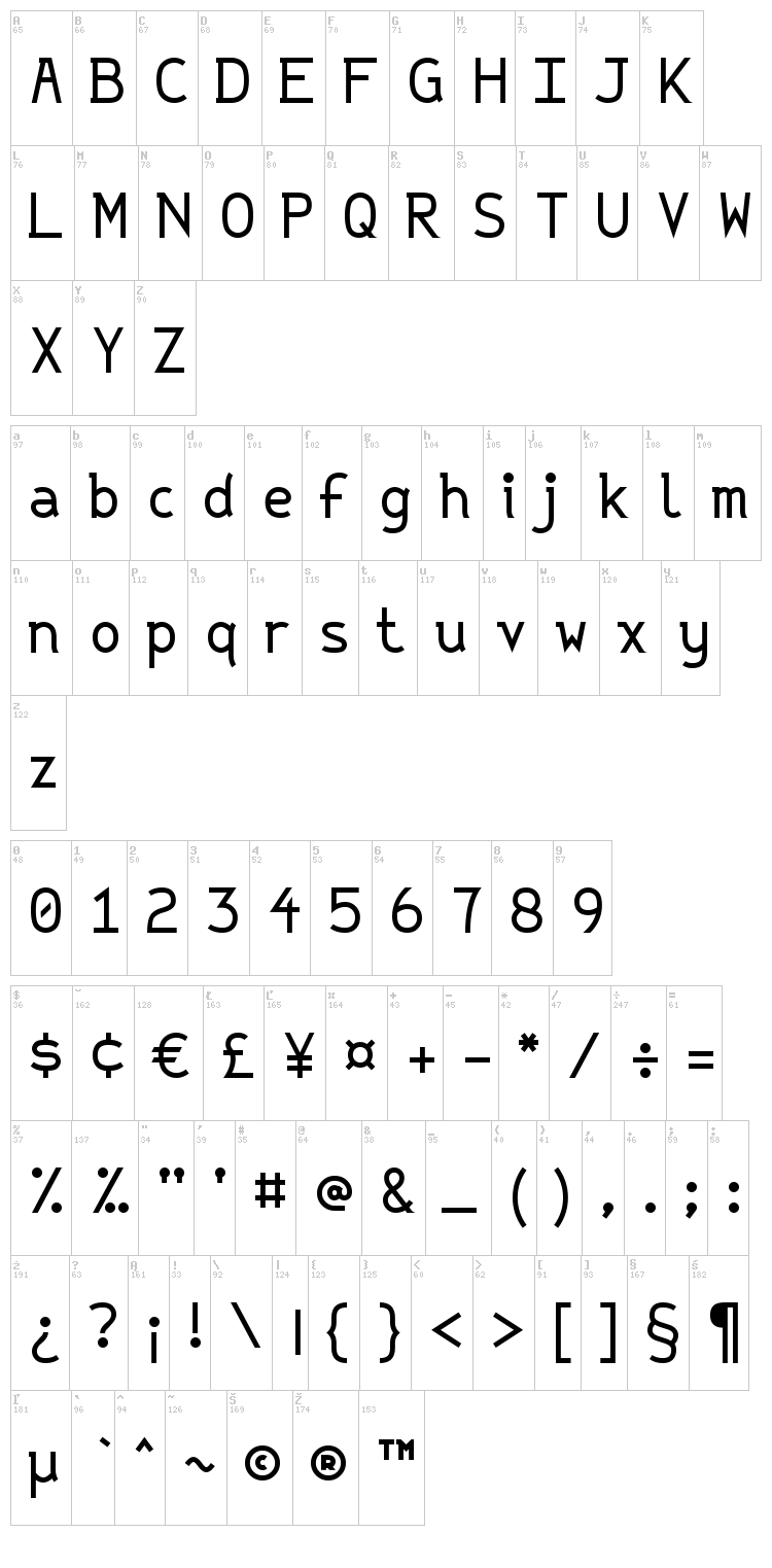 String Literal + Variable font map