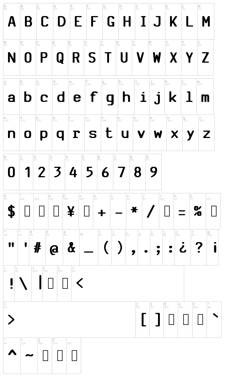 SV Basic Manual font map