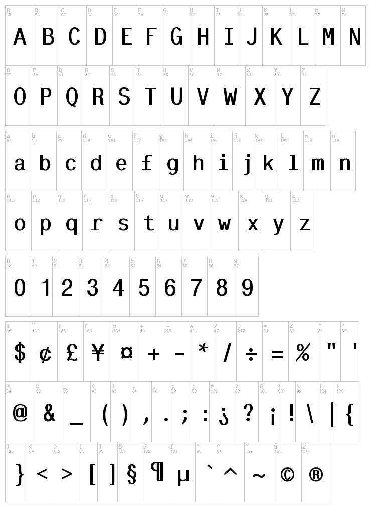 Tt-Kp font map