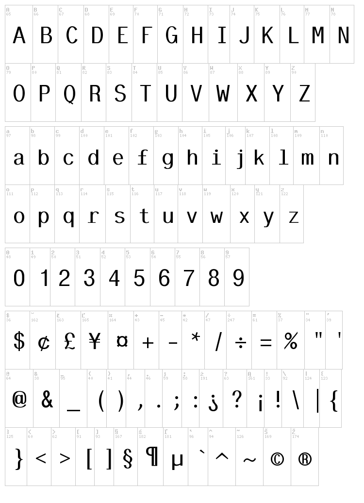 Tt-Kp font map