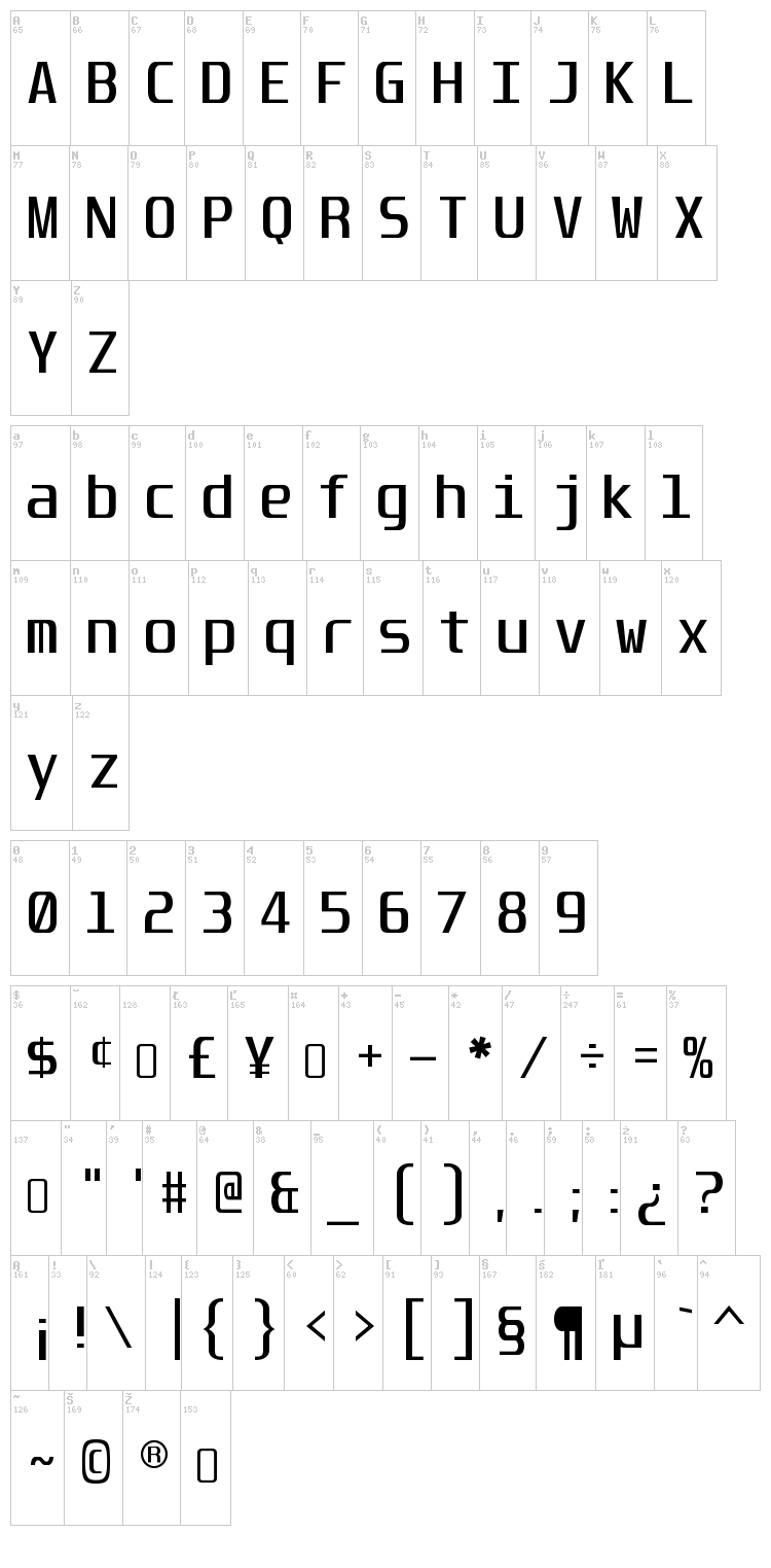 Unispace font map