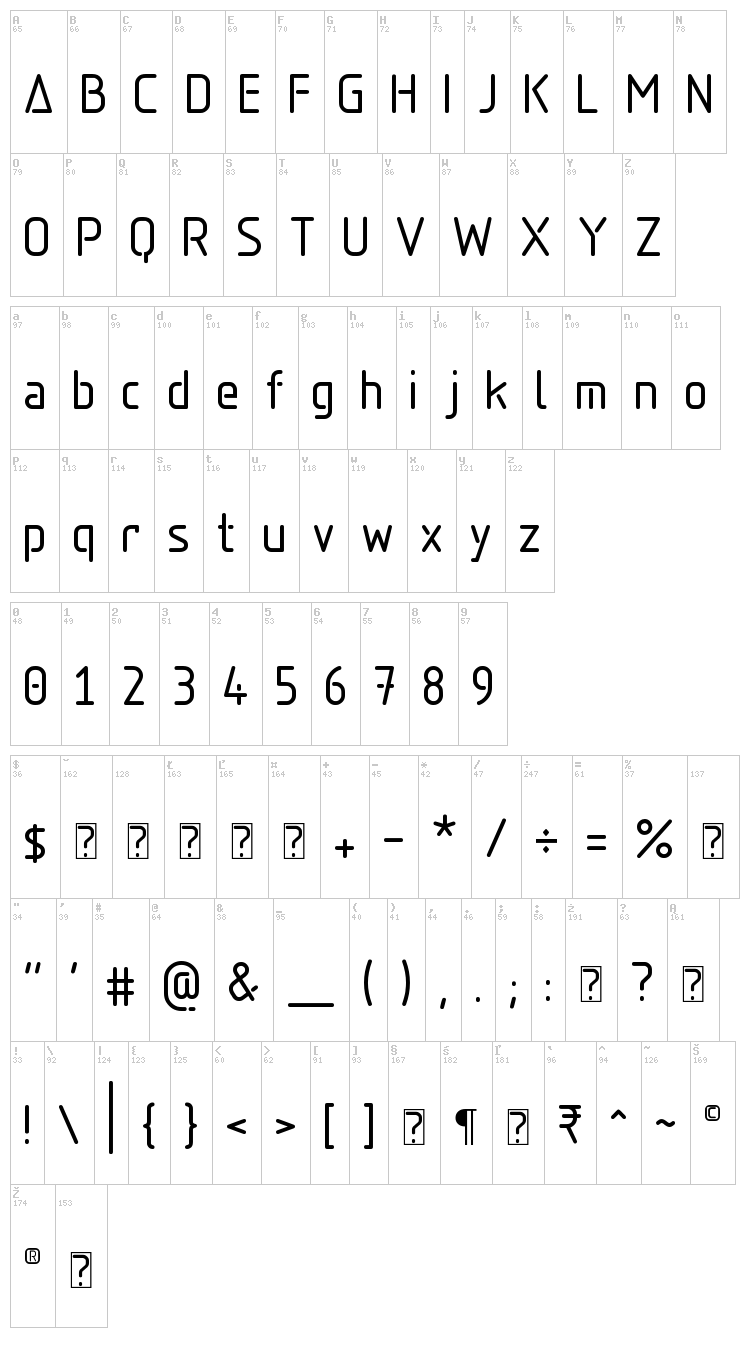 Aadhunik font map