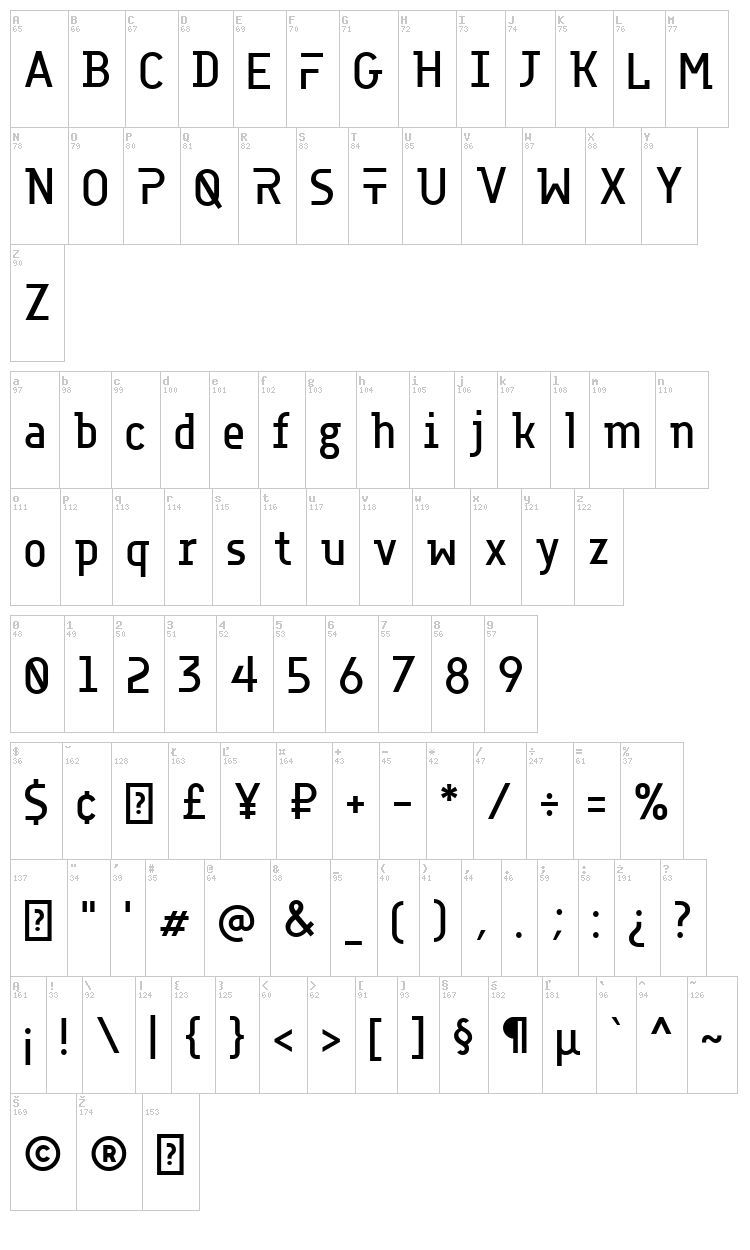 Accuratist font map