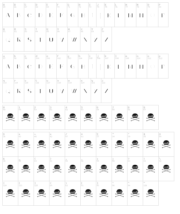 Acne font map