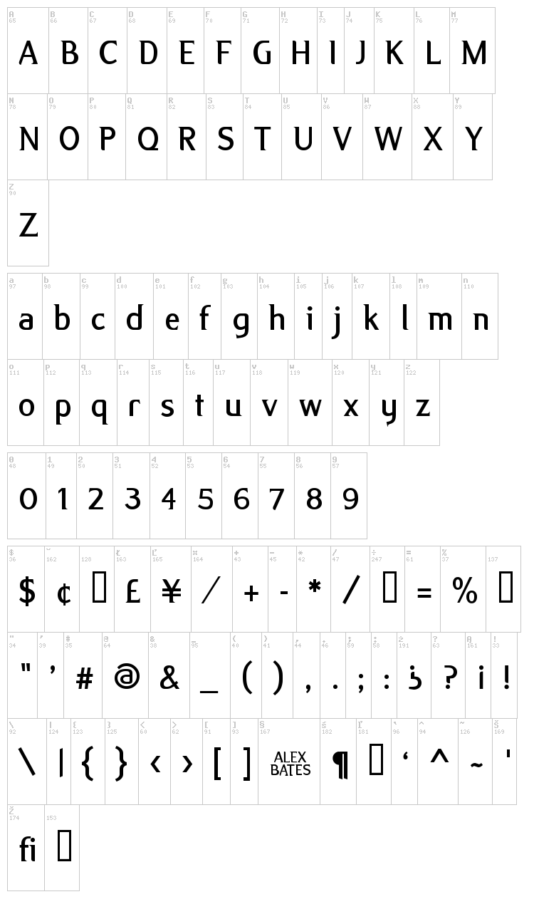 Alex font map