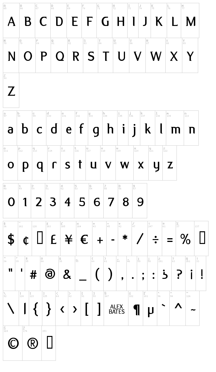 Alex font map