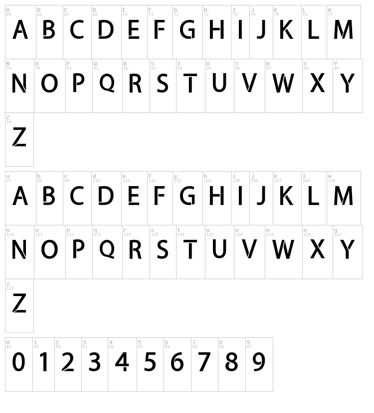 Amaliamutia font map