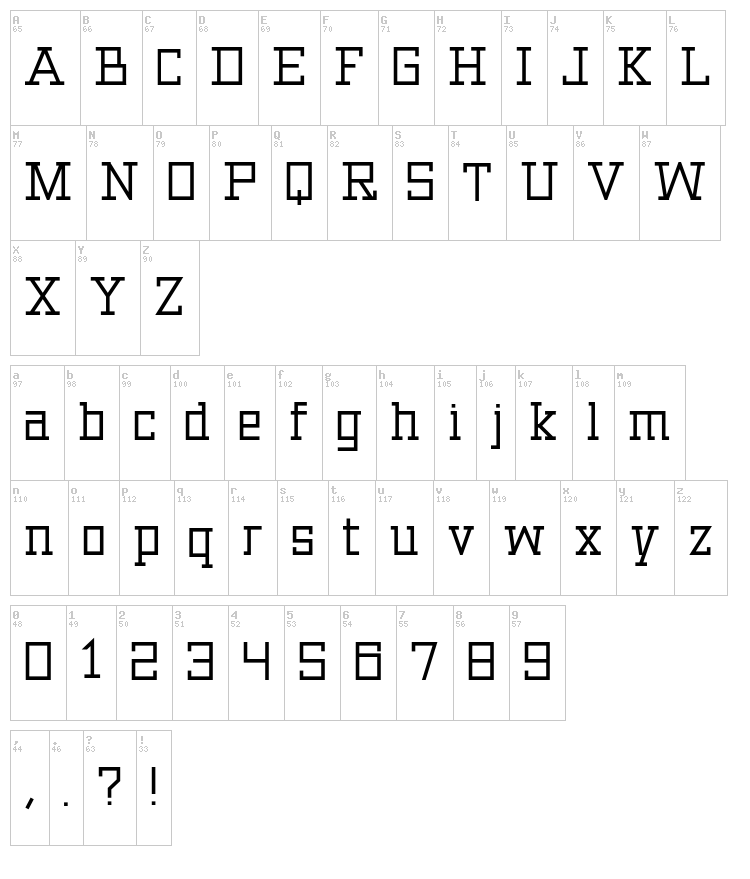 Archibald font map