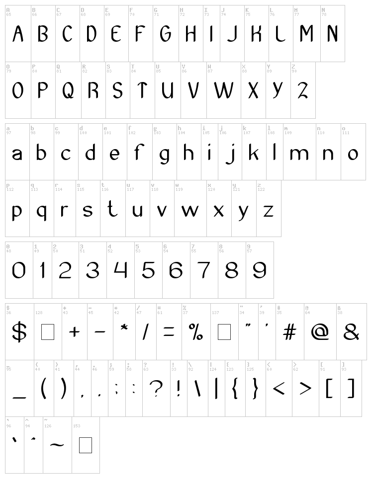 Archieve font map
