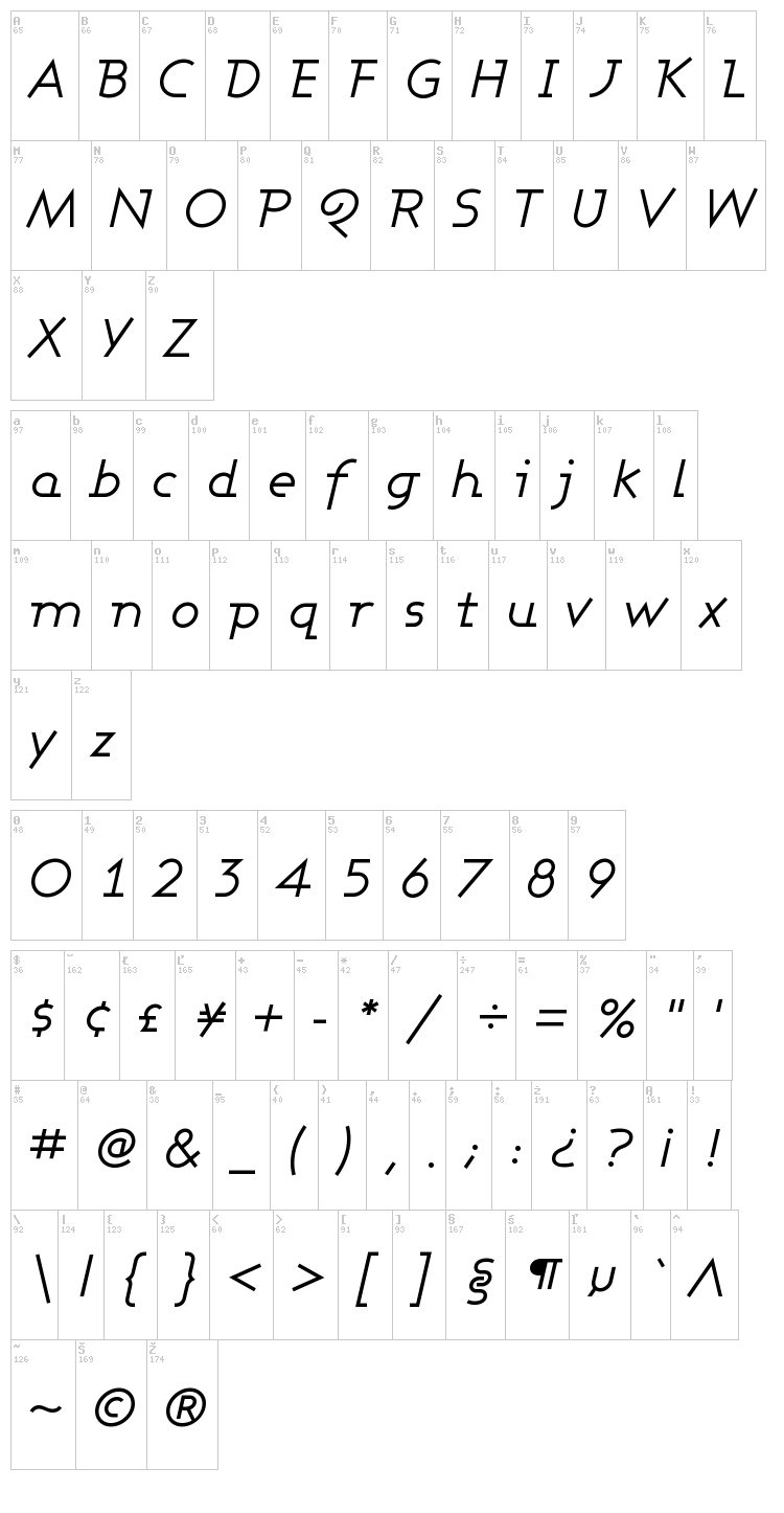 Ashby font map