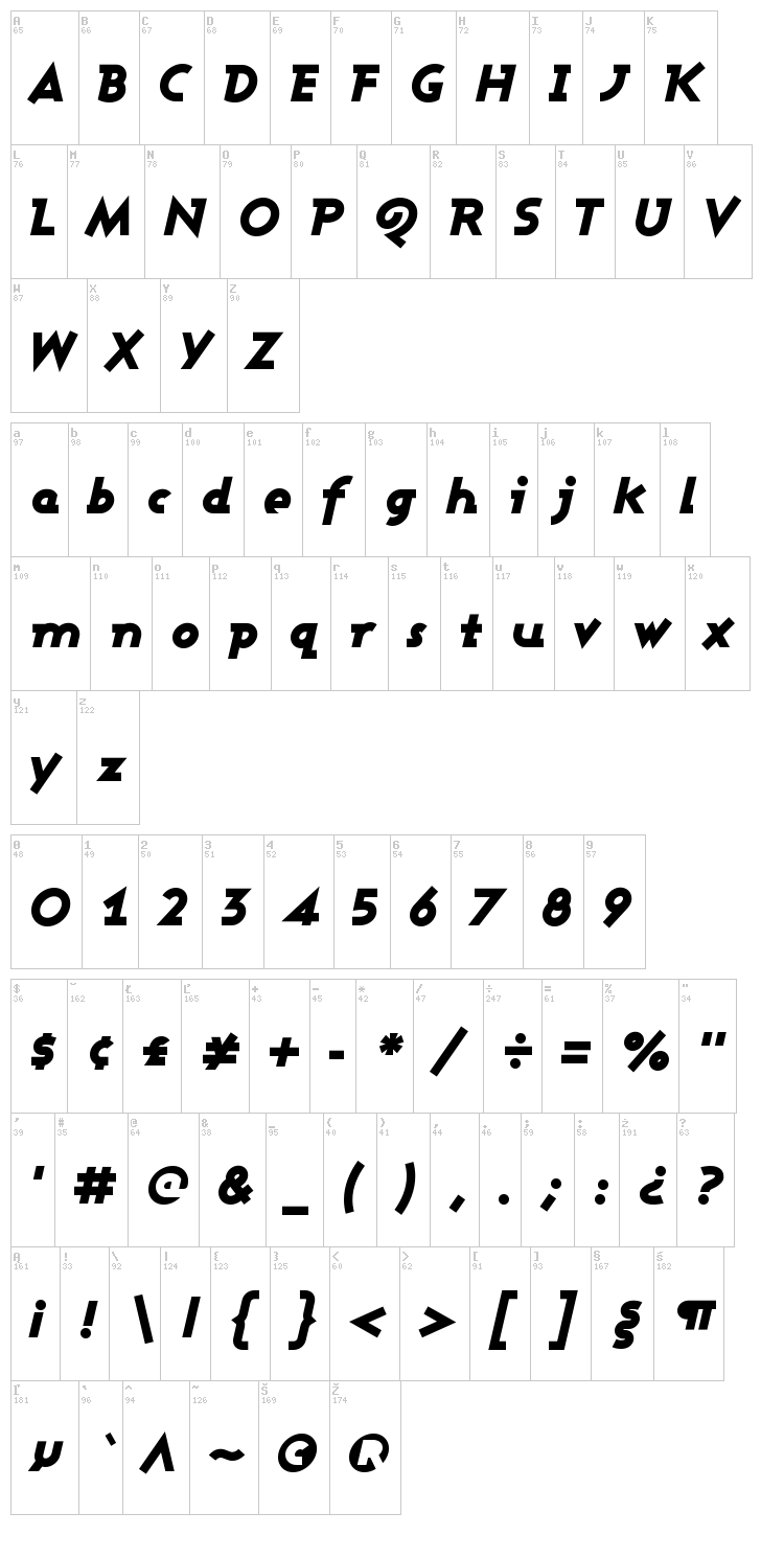 Ashby font map