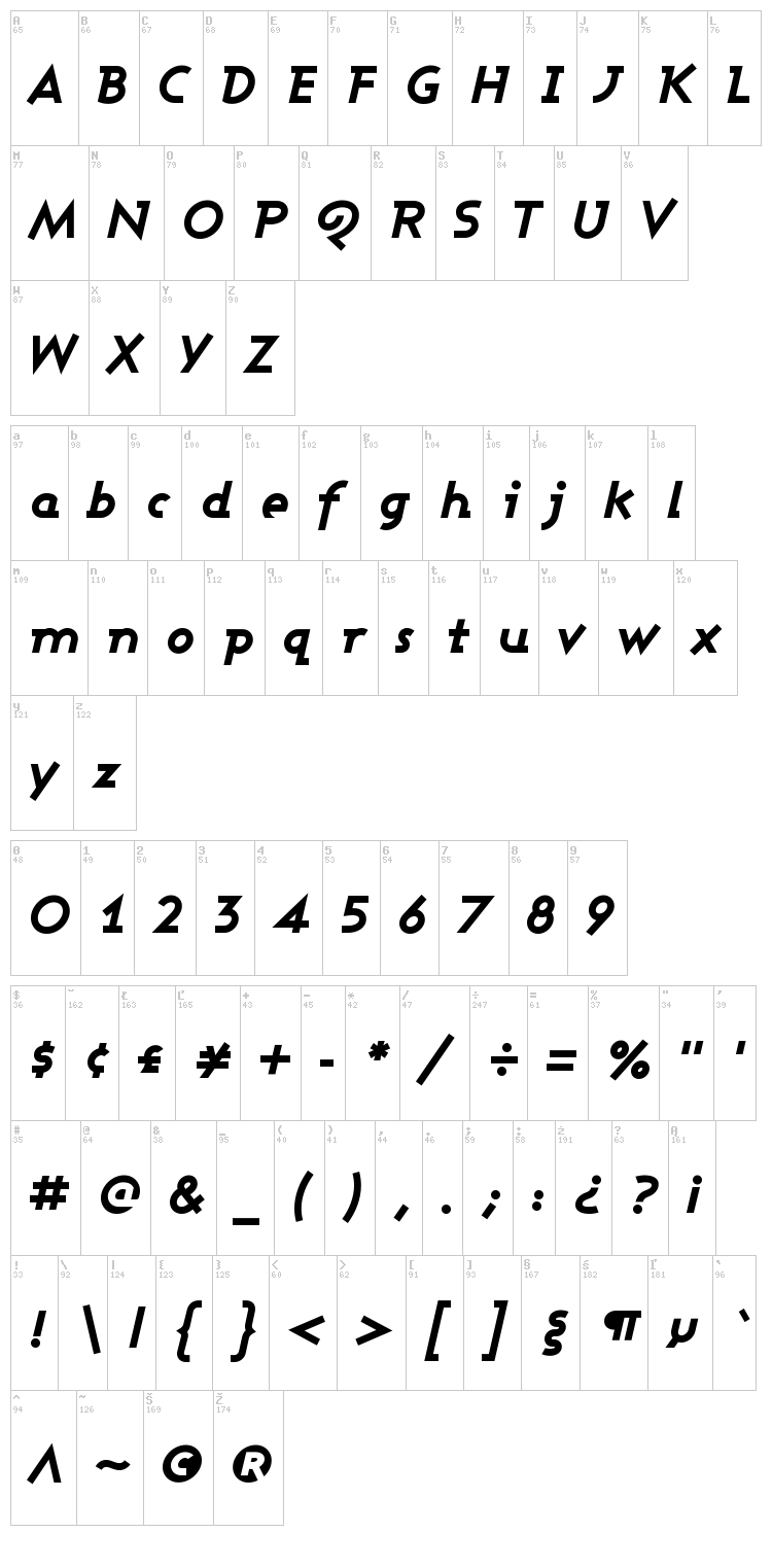 Ashby font map