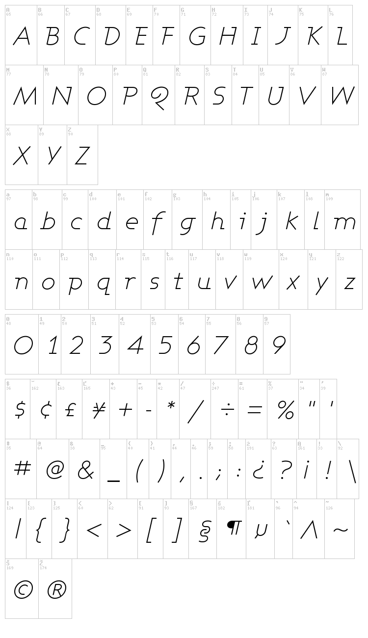 Ashby font map