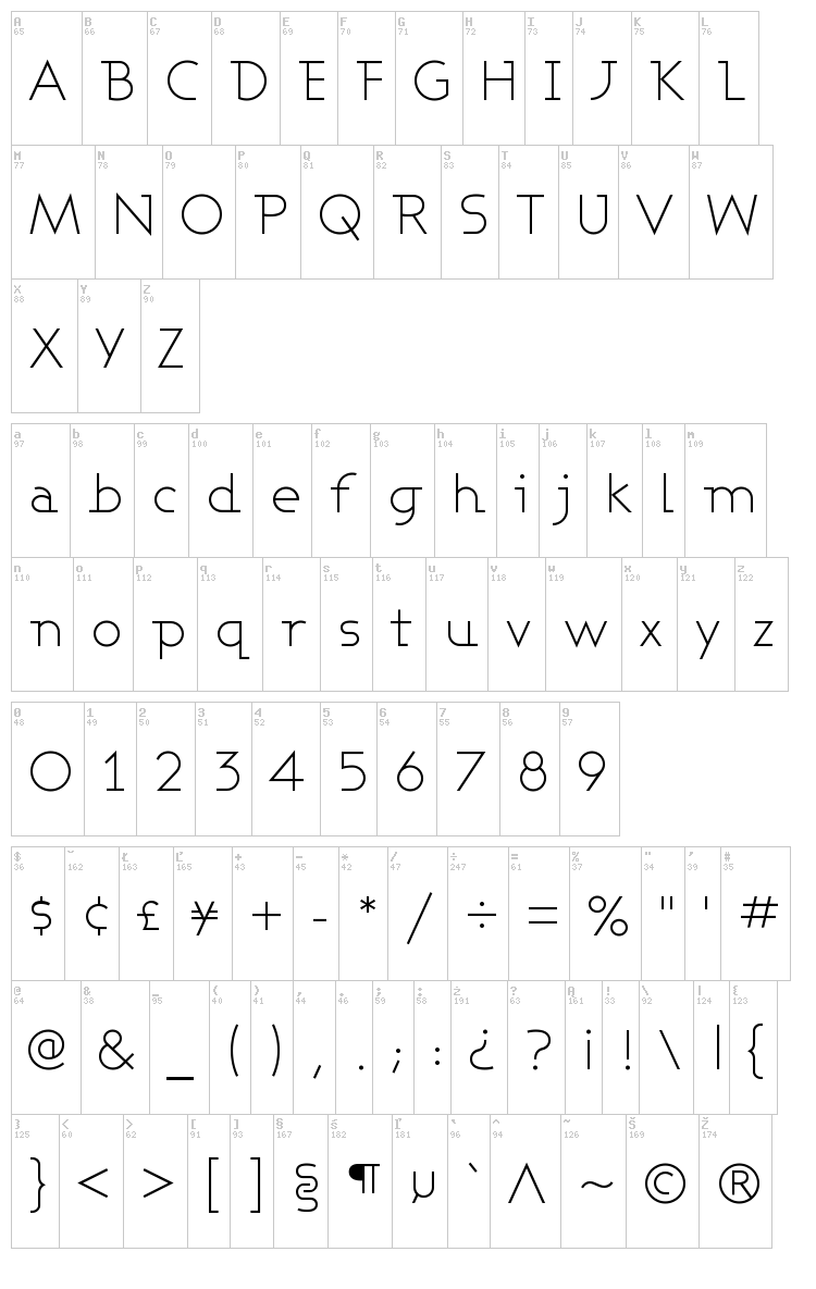 Ashby font map
