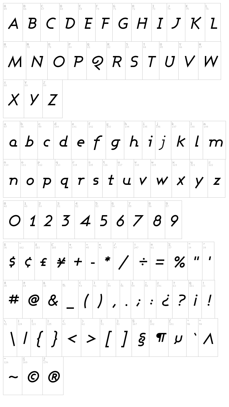 Ashby font map