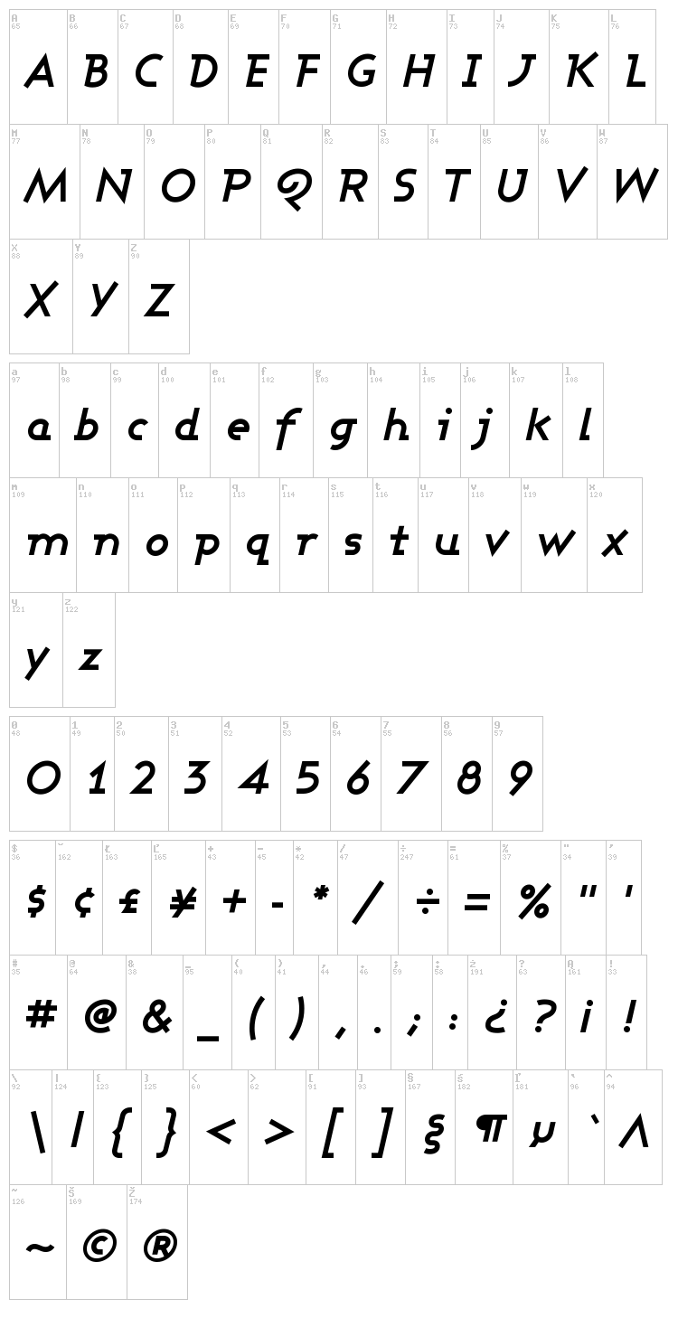 Ashby font map