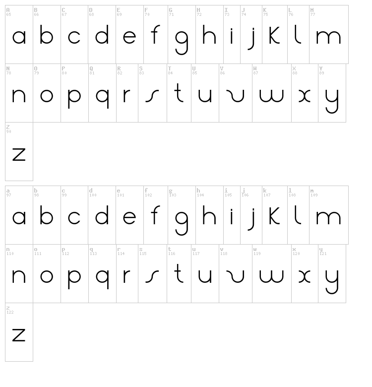 Aster font map