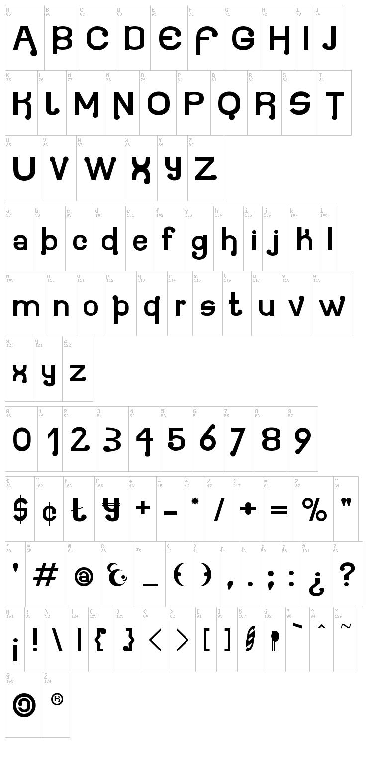 Atomium font map