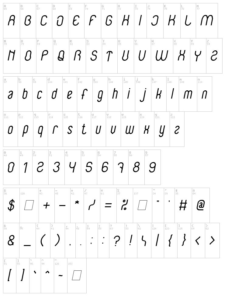 Baby Superhero font map