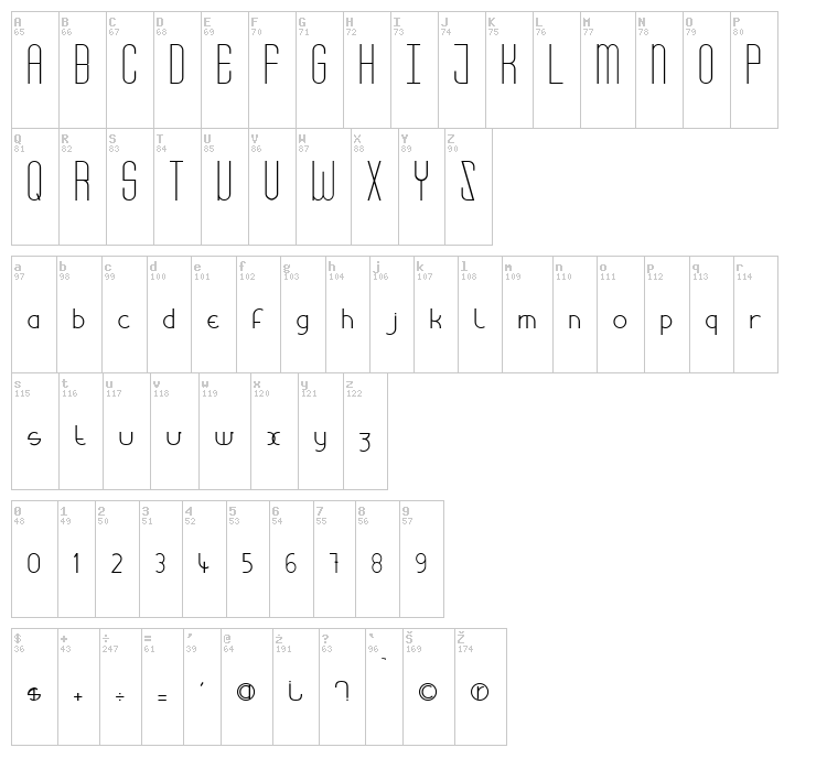 Babydoll font map
