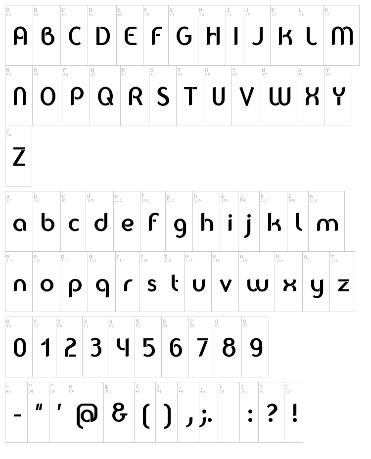 Balkeno font map
