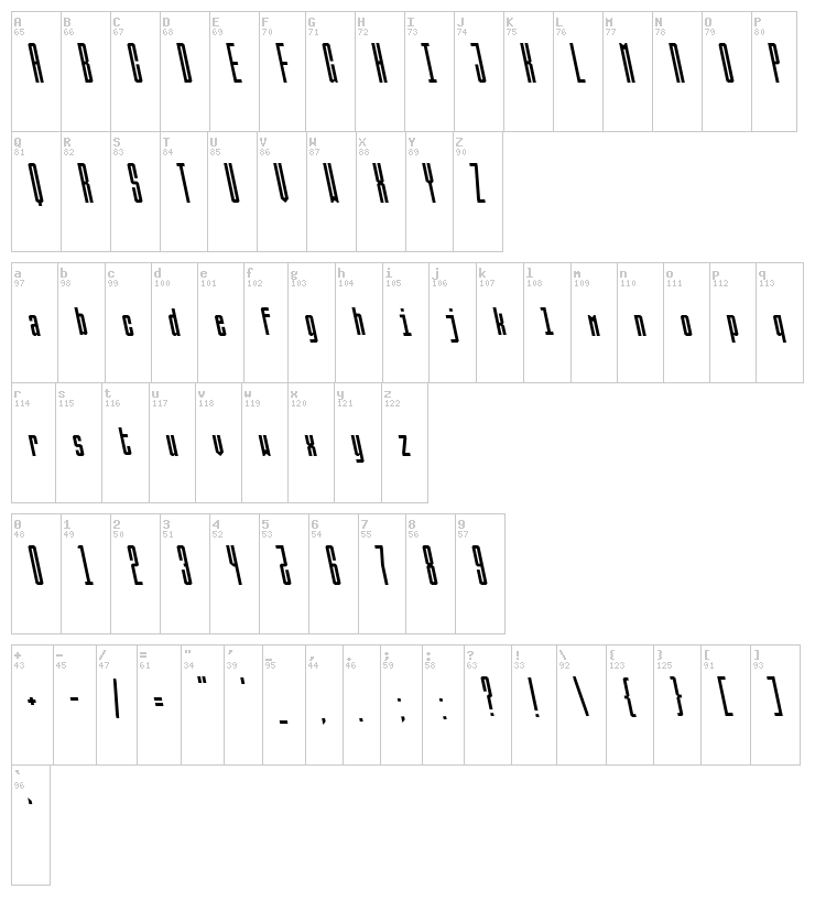 Ballbase font map