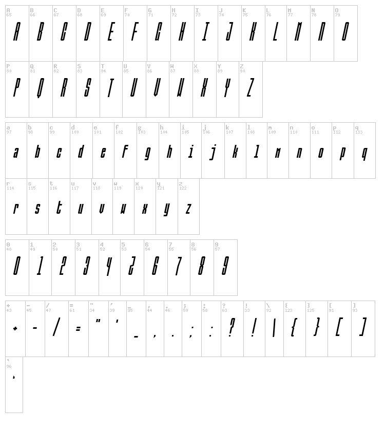 Ballbase font map