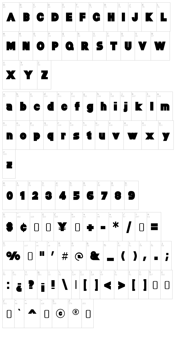 Baltar font map