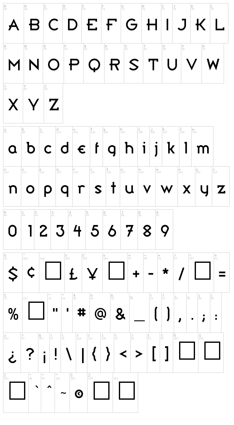 Bandy font map