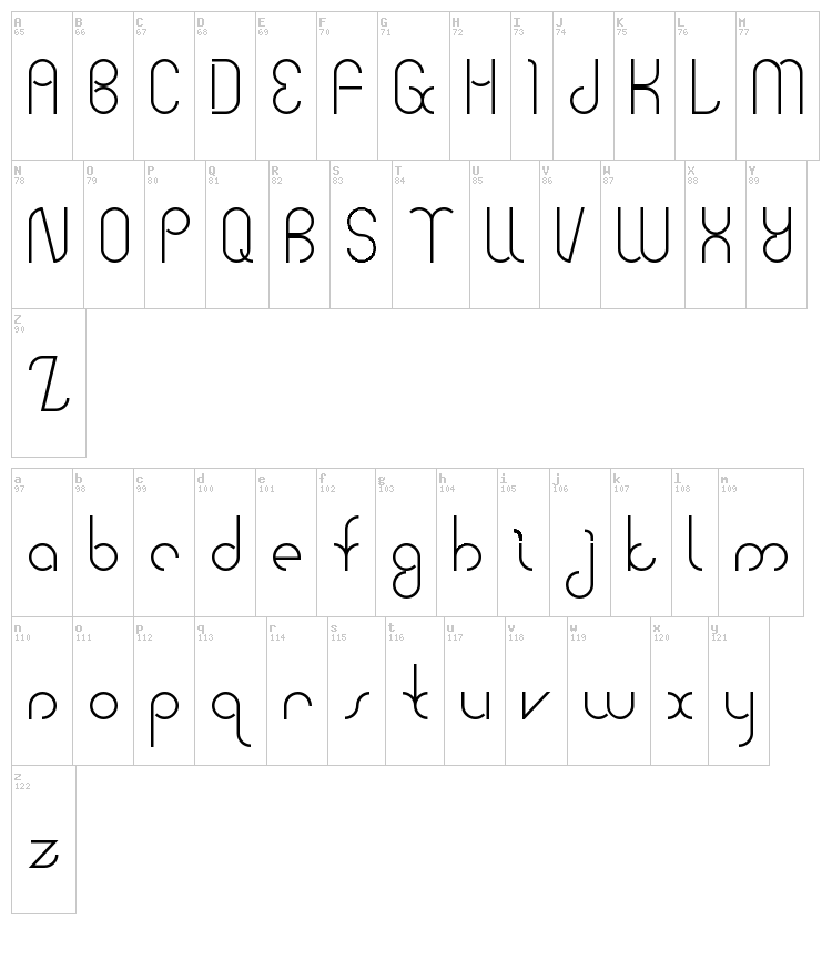 Bauhaus Two font map
