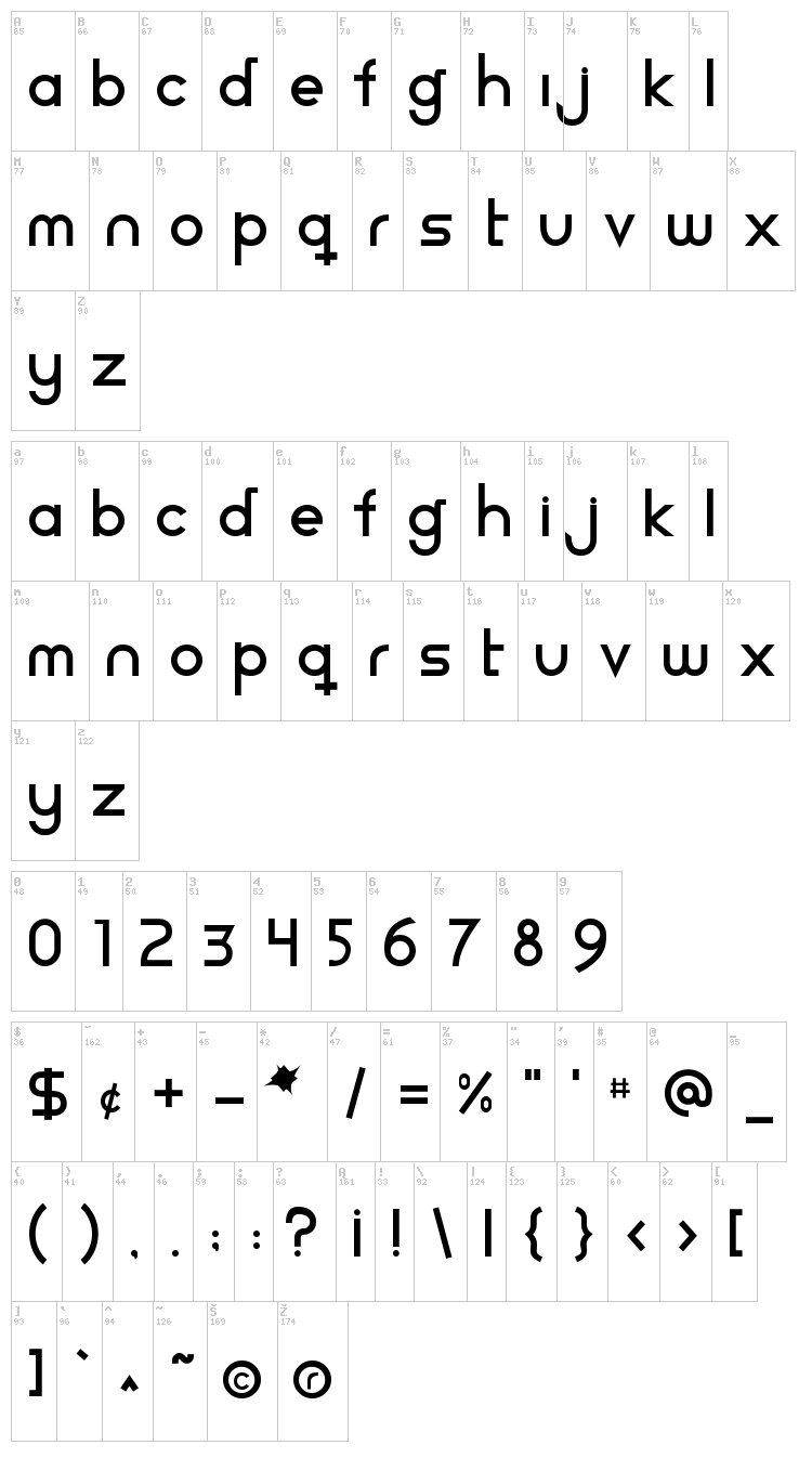 BDP Birgula font map