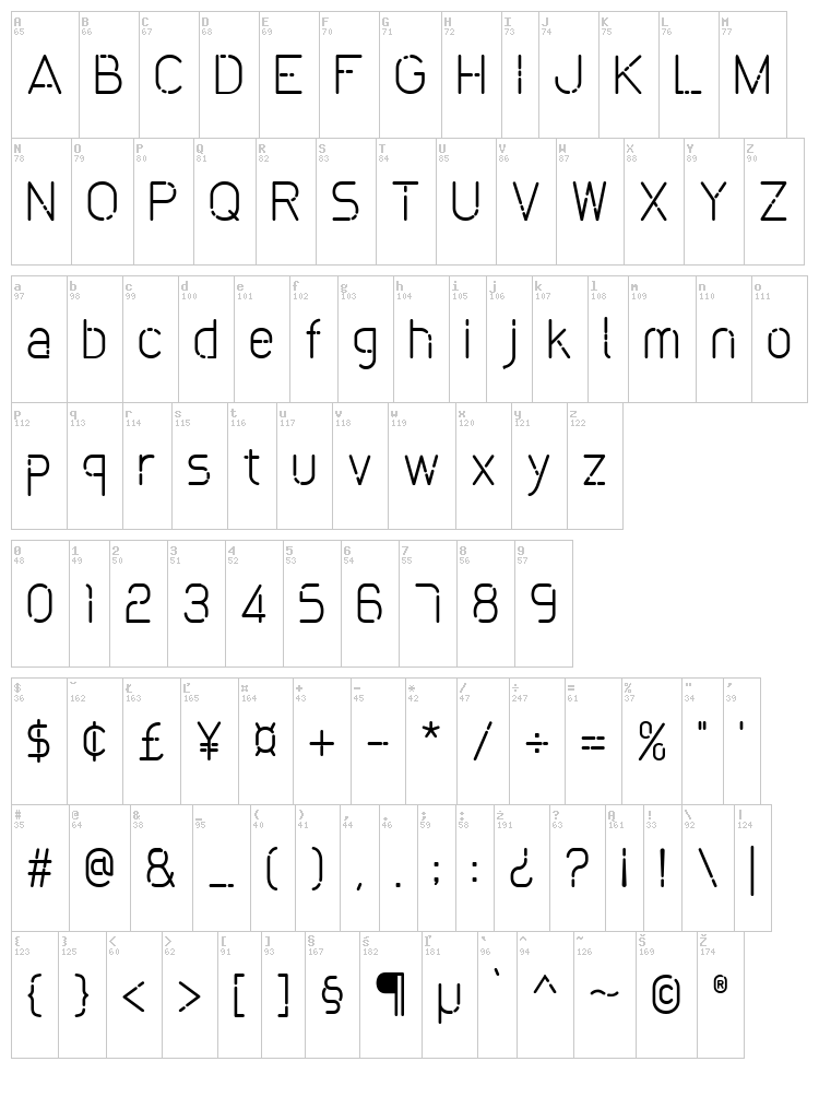 Bokeh font map