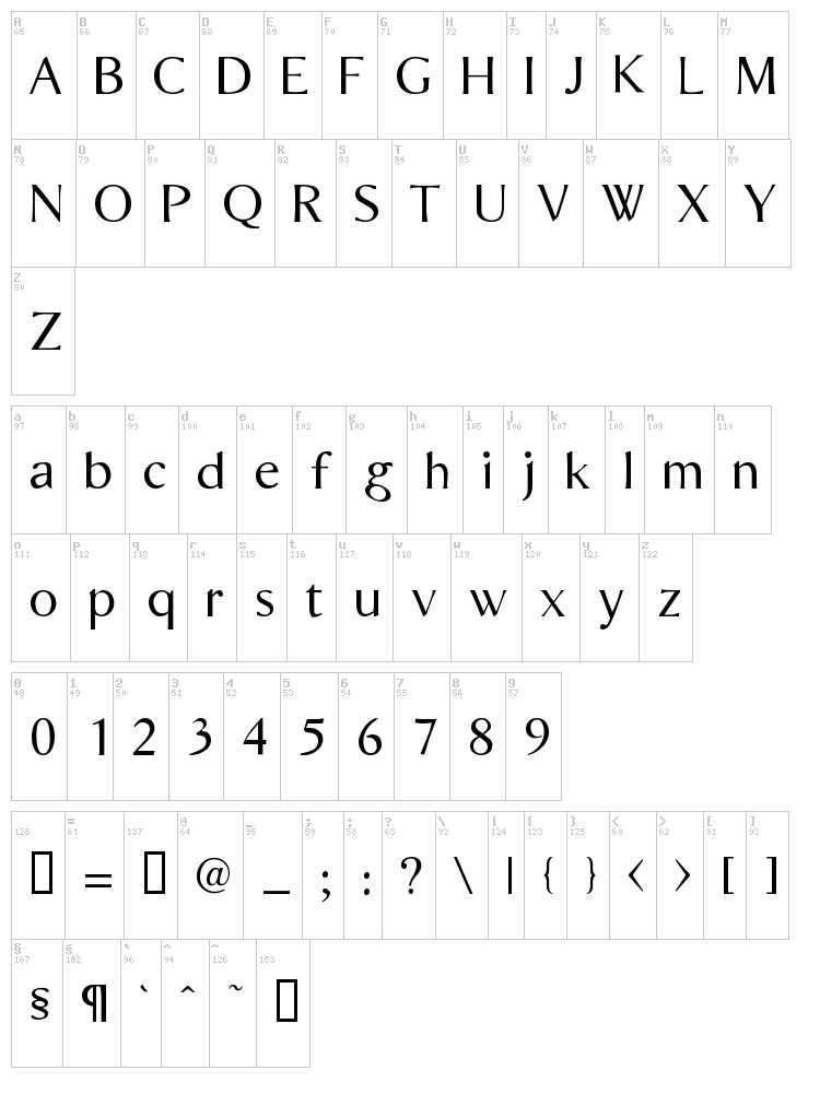 Bordini font map