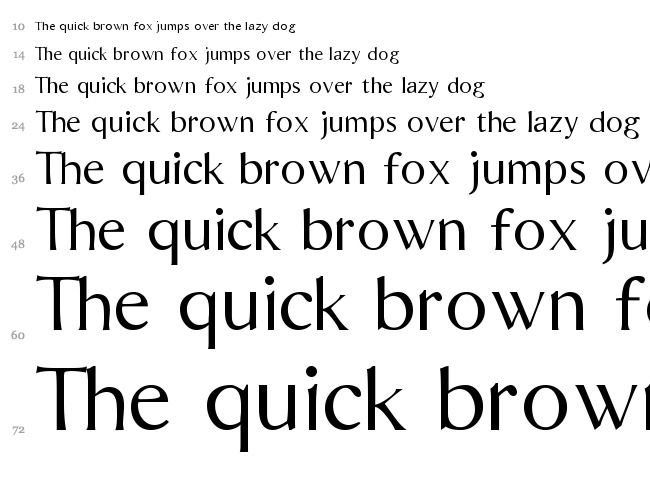 Bordini font waterfall