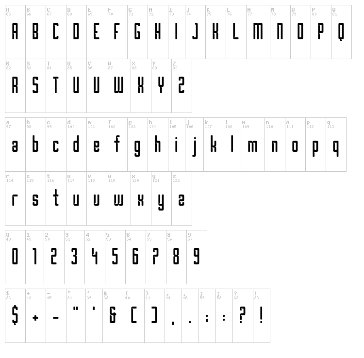 Borg font map