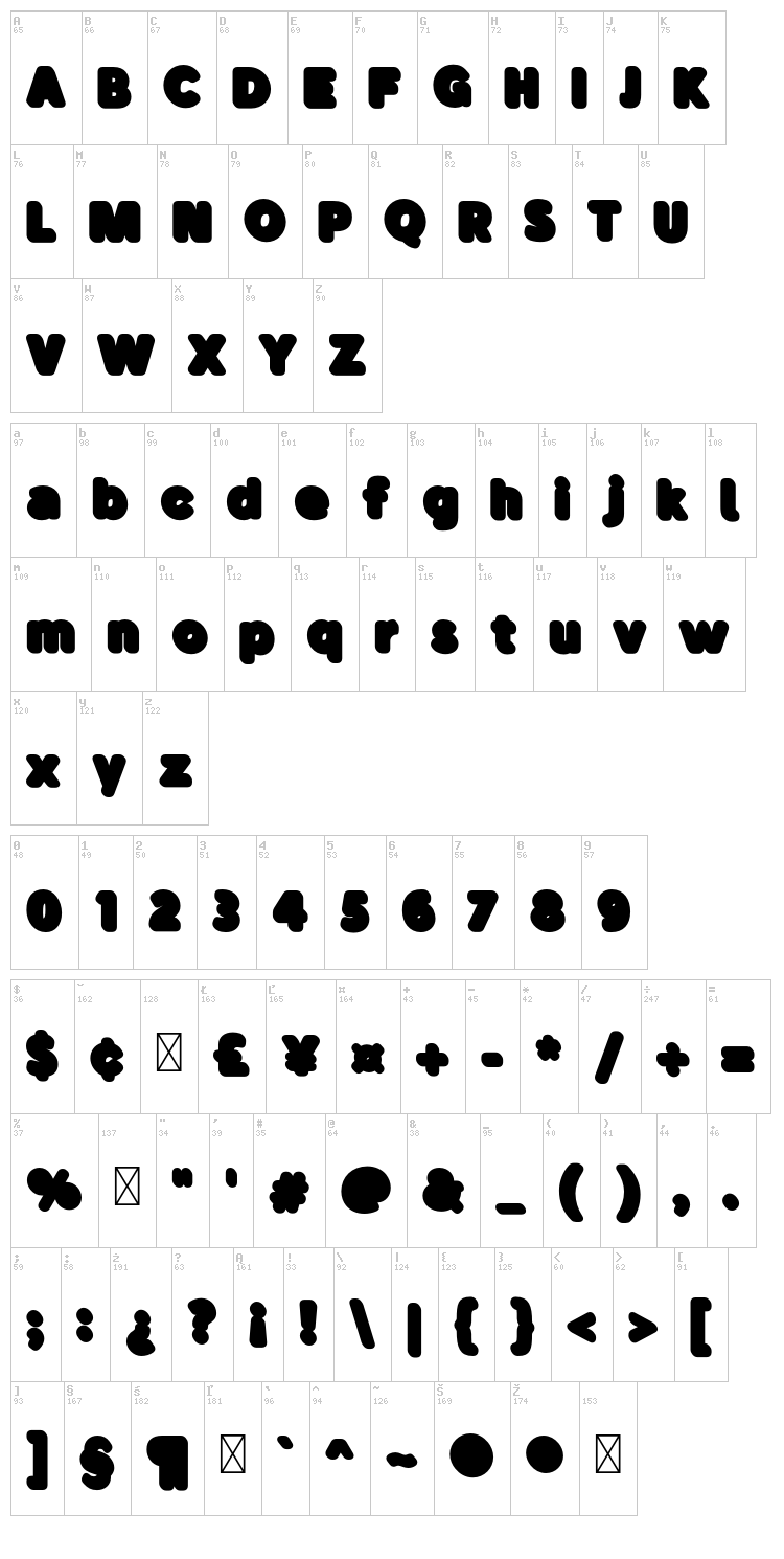 Buba font map