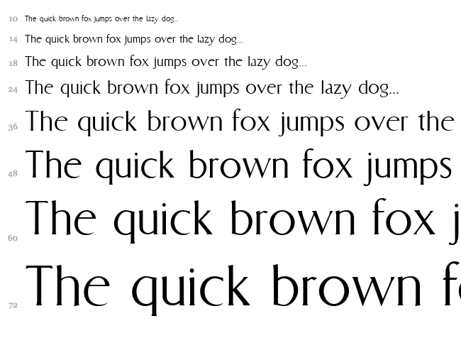CAT Linz font waterfall