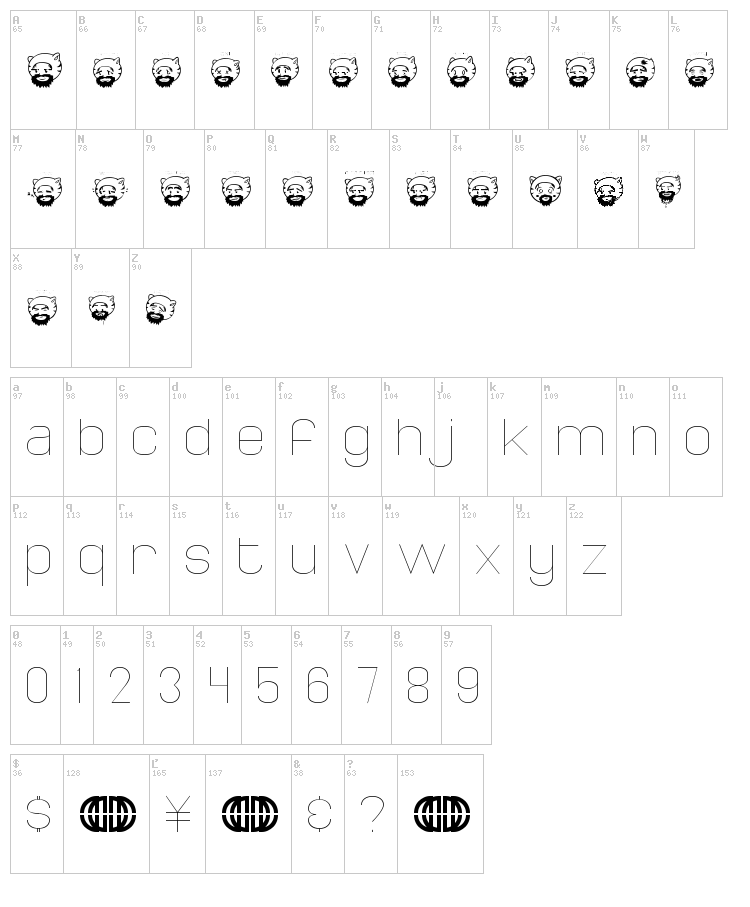 Catman font map